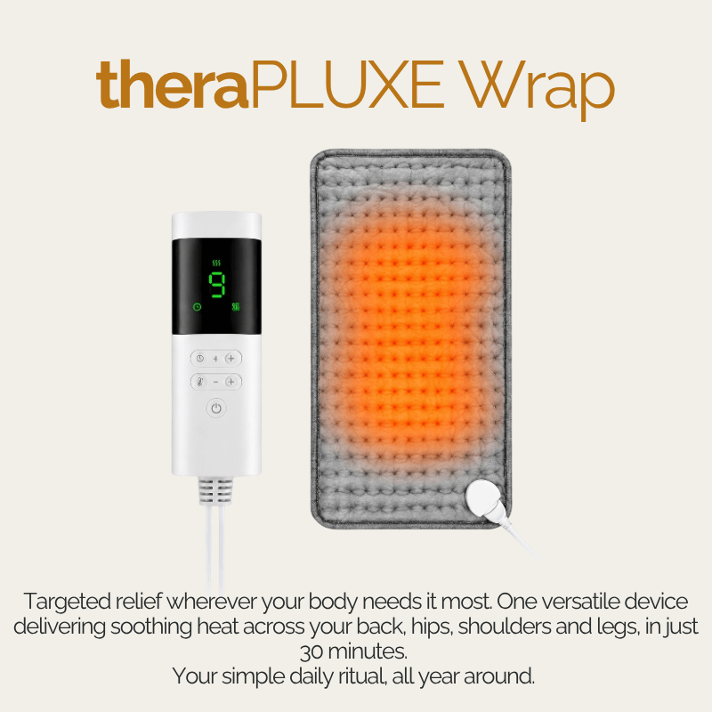 TheraPLUXE™️Family Bundle