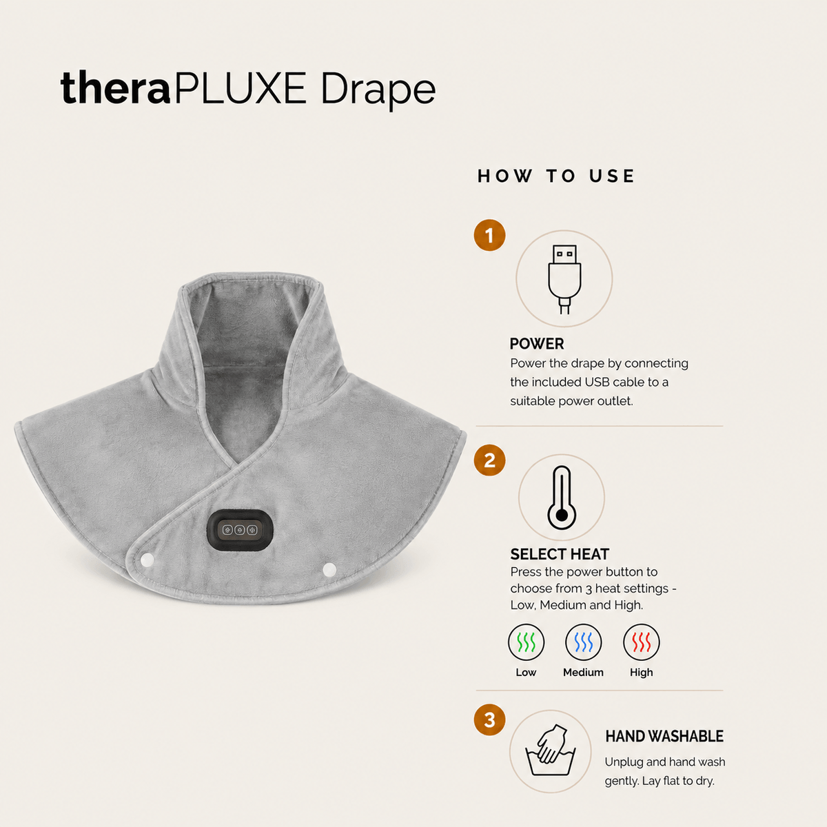 theraPLUXE™️Drape