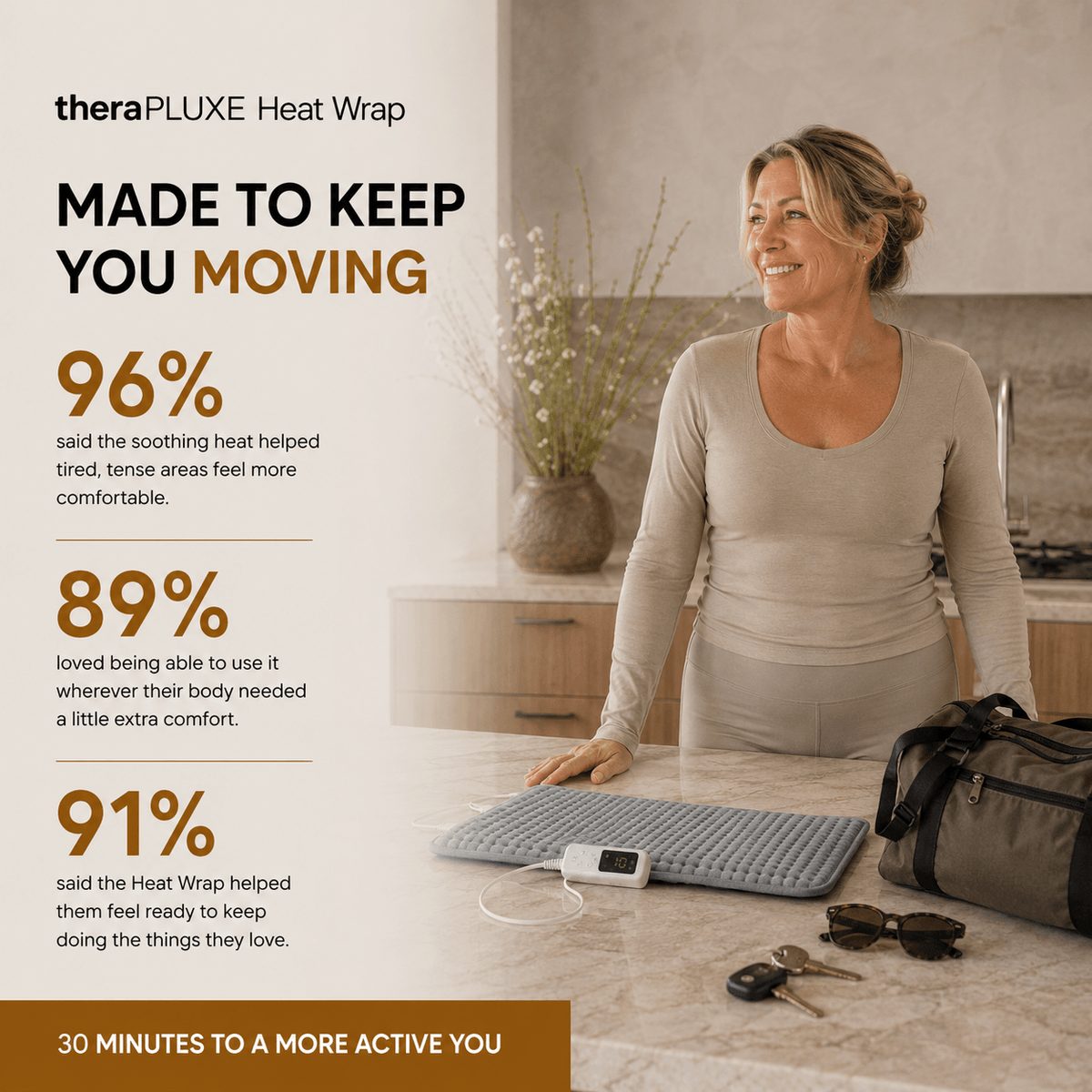 theraPLUXE™️Heat Wrap