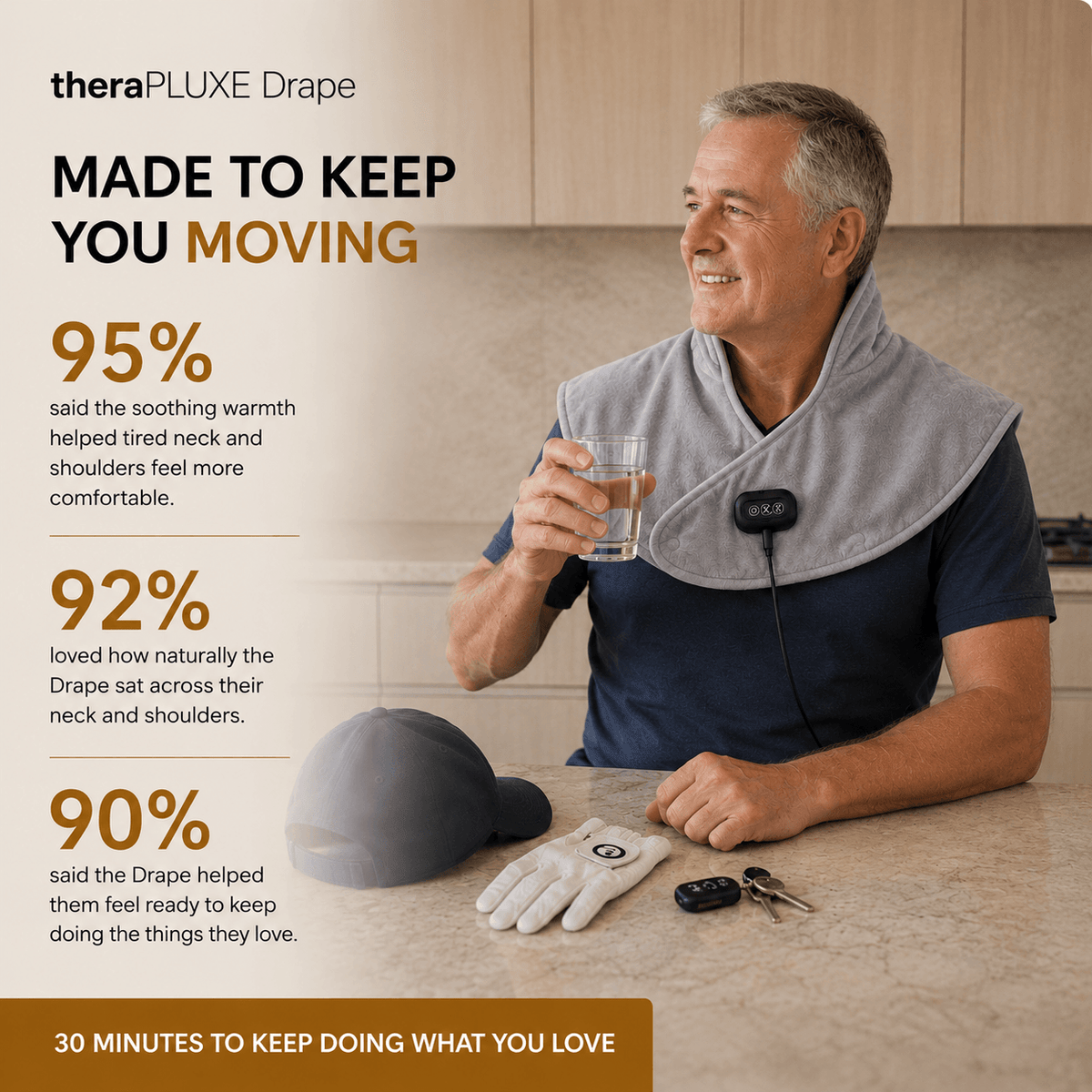 theraPLUXE™️Drape