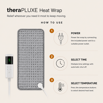 theraPLUXE™️Heat Wrap