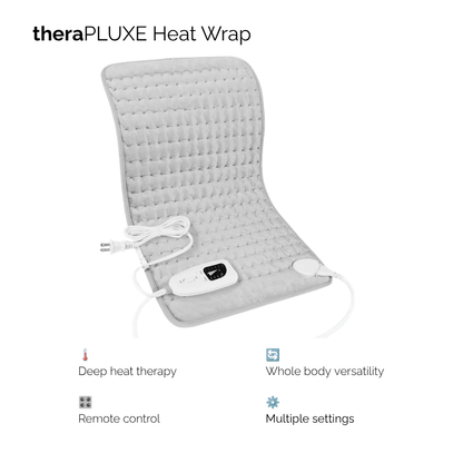 theraPLUXE™️Heat Wrap