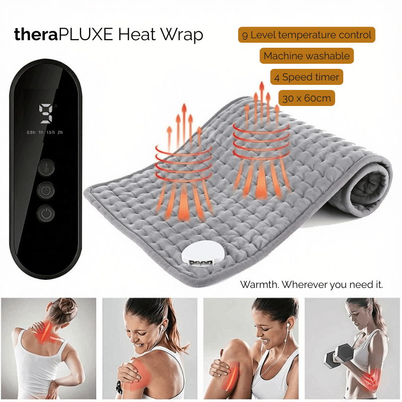 theraPLUXE™️Heat Wrap