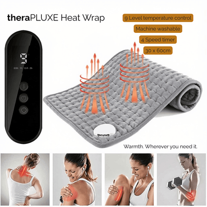 theraPLUXE™️Heat Wrap