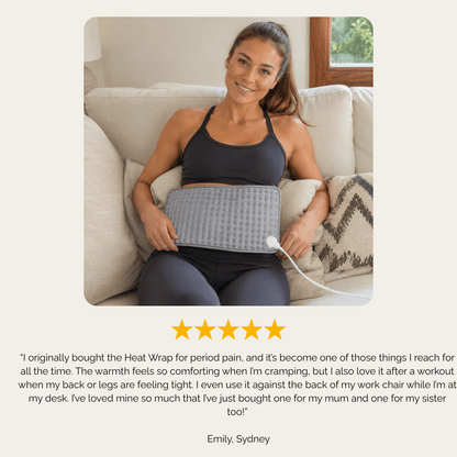 theraPLUXE™️Heat Wrap