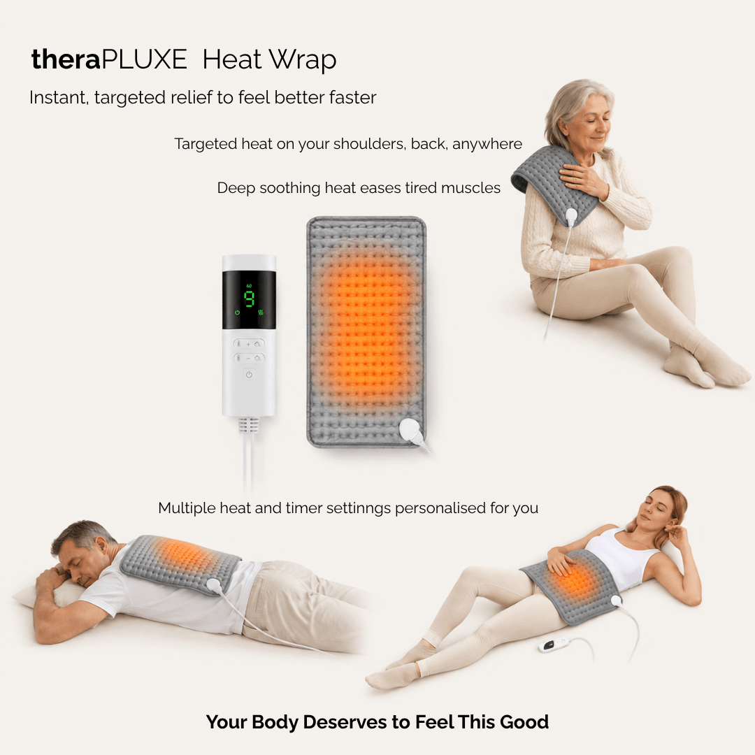 theraPLUXE™️Heat Wrap